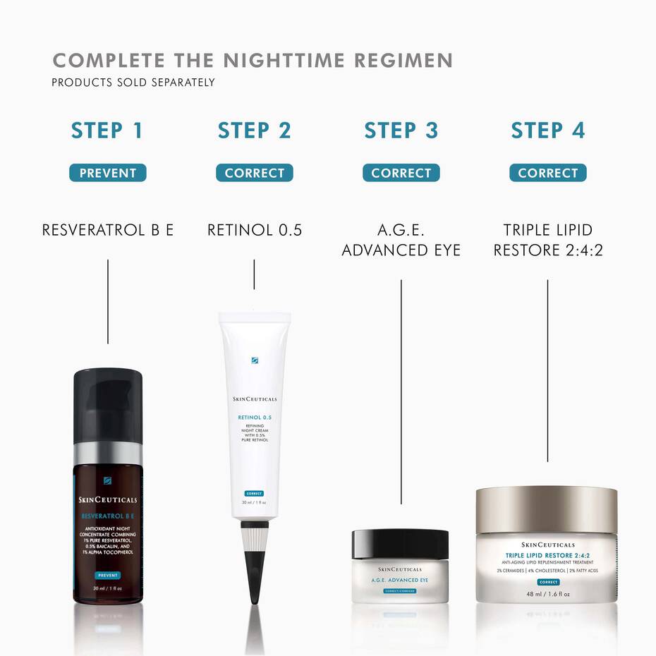 Triple Lipid Restore 2:4:2