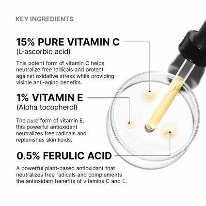 C E Ferulic
