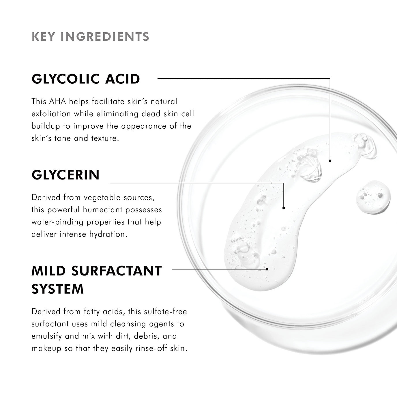 Purifying Cleanser with Glycolic Acid